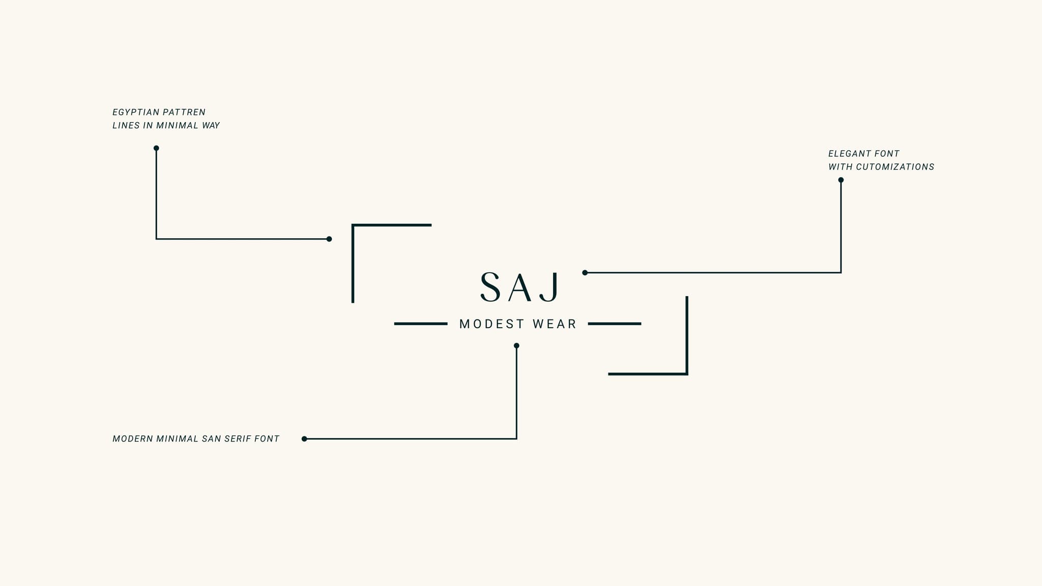 Saj Modest Wear brand identity 8